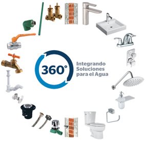 Soluciones hidrosanitarias ecológicas y grifería de alta gama Urrea